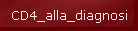 CD4_alla_diagnosi